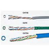 CAT5 cable Fairford